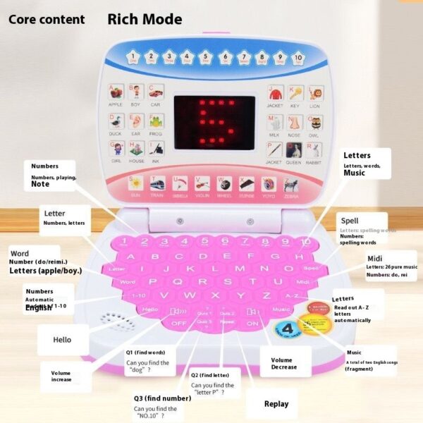 Kids Educational Laptop Toy Interactive Learning Game with Letters, Words & Voice - Image 5
