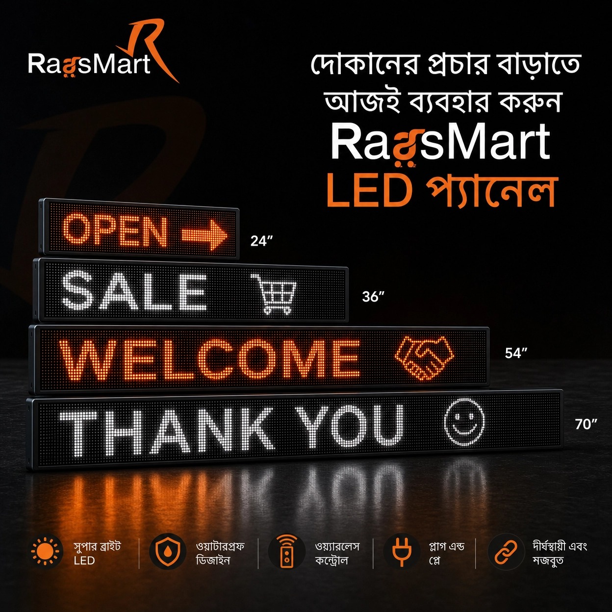 Led Matrix Panel - Image 2